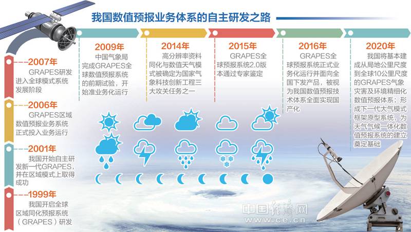 2024一肖一碼100精準(zhǔn)大全,關(guān)于一肖一碼與精準(zhǔn)預(yù)測(cè)的研究報(bào)告，探索未來(lái)的神秘面紗——以2024年為例