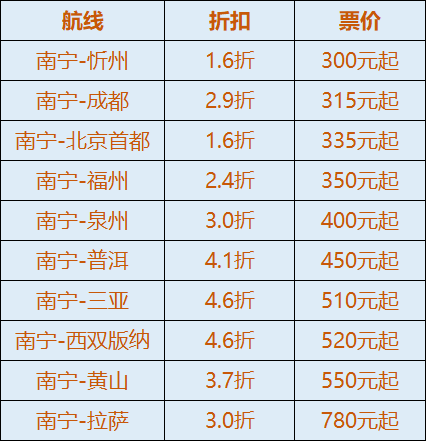 澳門一碼一碼100準確掛牌,澳門一碼一碼精準掛牌，探索真實準確的預測之道