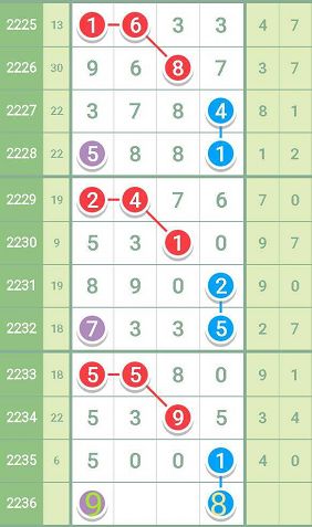 精準一肖100準確精準的含義,精準一肖，探尋百分之百準確預測的含義與奧秘