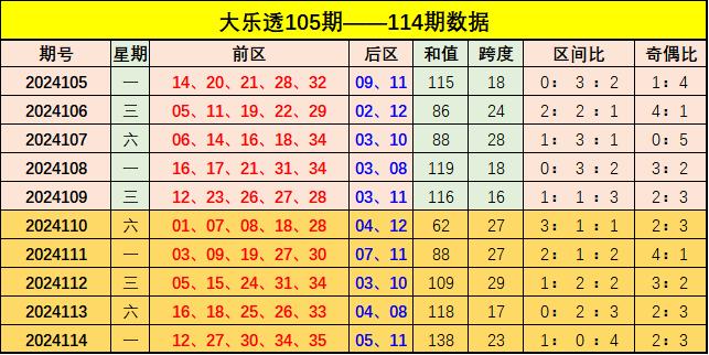 新澳門彩出號綜合走勢圖看331斯,新澳門彩出號綜合走勢圖，探索331斯現(xiàn)象的背后