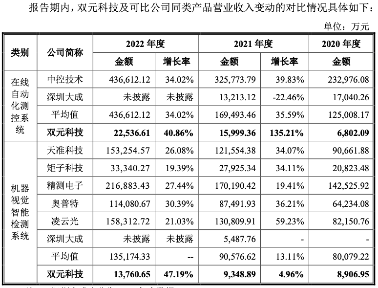 最準(zhǔn)一碼一肖100%,揭秘最準(zhǔn)一碼一肖，探尋預(yù)測(cè)背后的真相與邏輯（100%準(zhǔn)確預(yù)測(cè)？）