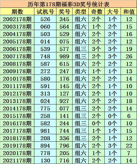 澳門一碼一肖一恃一中354期,澳門一碼一肖一恃一中，探索彩票背后的文化魅力與期待