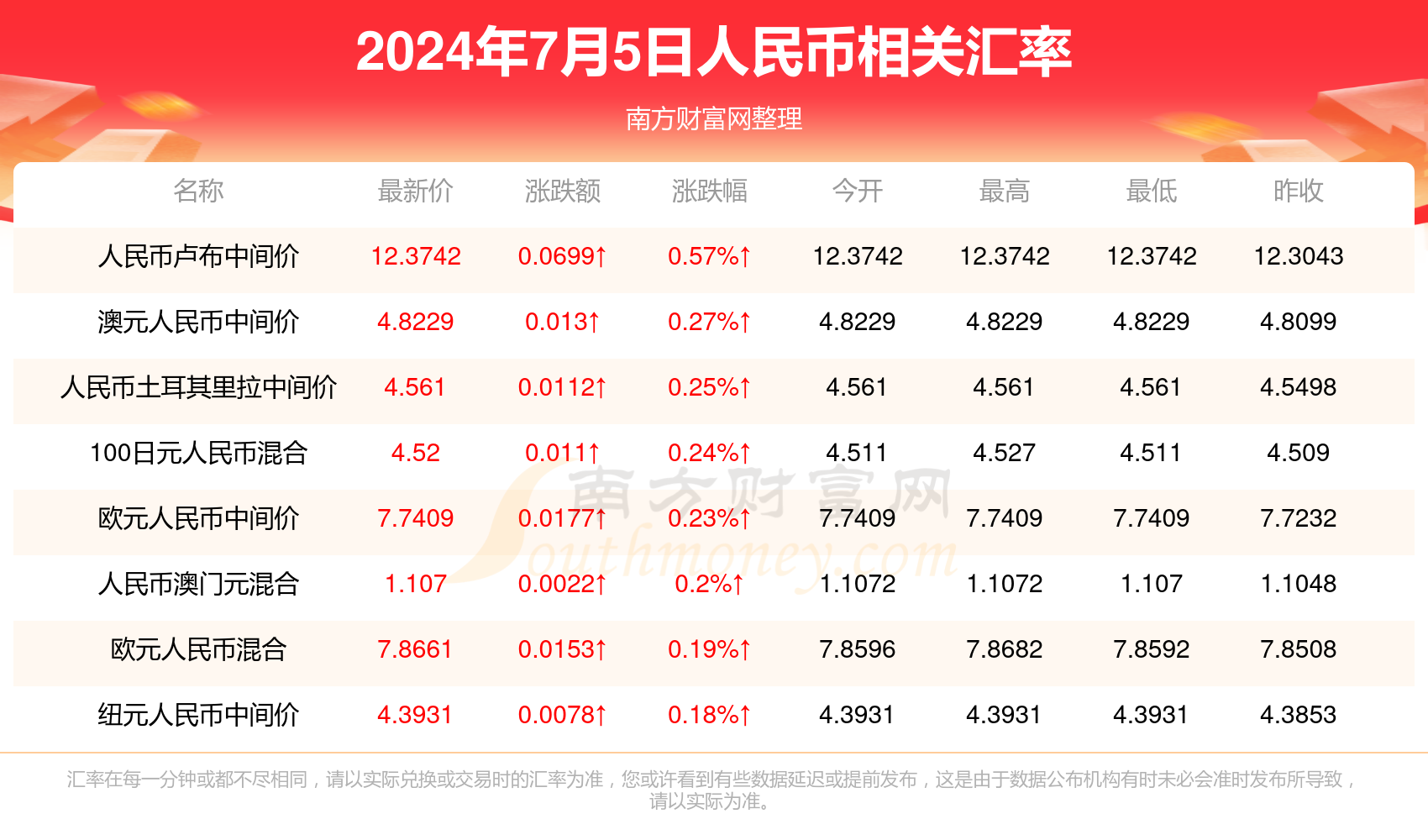 2024今晚新澳門開獎結果,新澳門開獎結果揭曉，今晚你準備好了嗎？