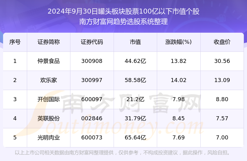 2024年新澳門天天開獎免費查詢,探索新澳門天天開獎免費查詢系統(tǒng)，未來彩票的新紀元（2024年展望）