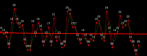 2024澳門六今晚開獎(jiǎng)結(jié)果出來,澳門彩票開獎(jiǎng)結(jié)果預(yù)測(cè)與探討——以2024年某晚開獎(jiǎng)為例