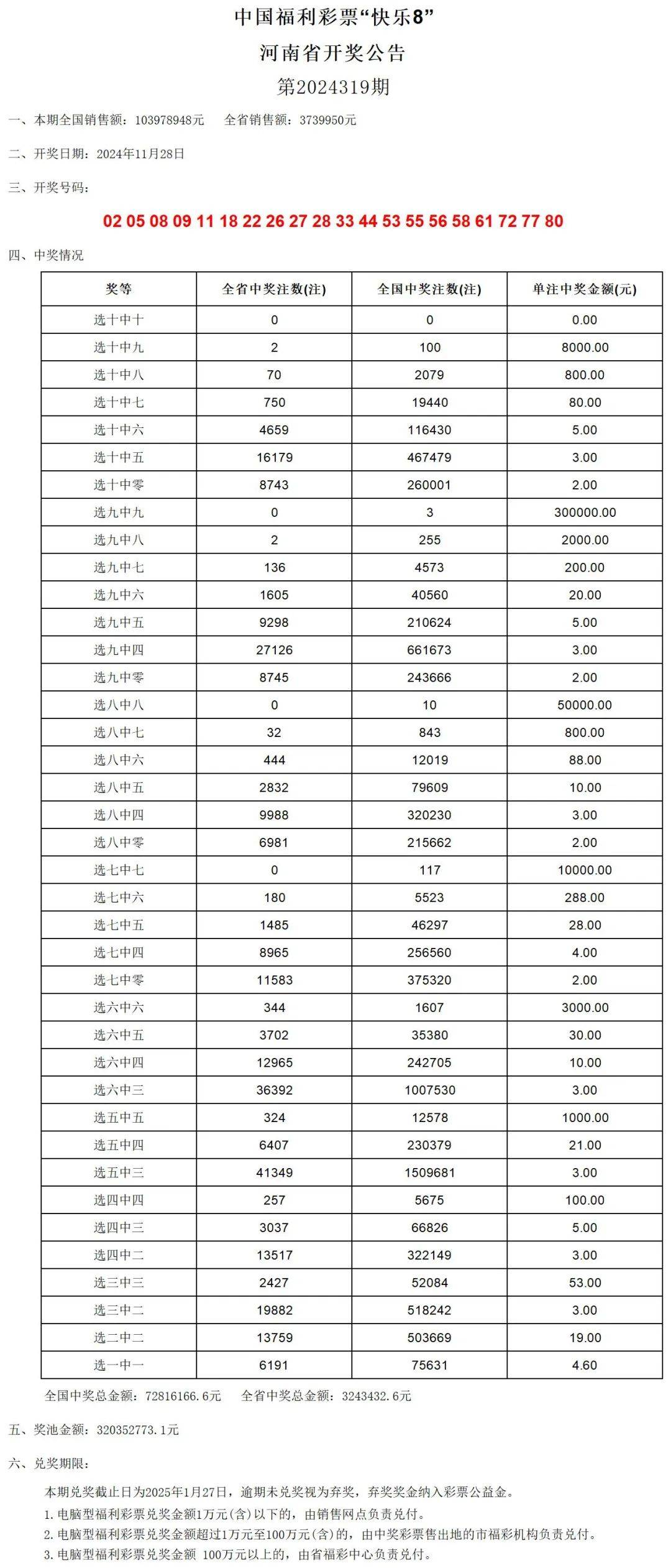 新澳門開獎(jiǎng)結(jié)果2024開獎(jiǎng)記錄,澳門新開獎(jiǎng)結(jié)果2024年開獎(jiǎng)記錄深度解析