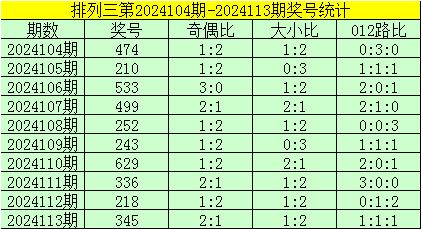 澳門一碼一肖100準嗎,澳門一碼一肖100%準確預測的可能性探討