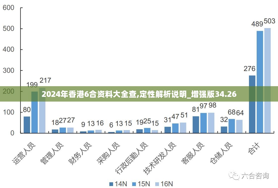 2024新澳門正版免費資本車,探索新澳門正版免費資本車，未來趨勢與機遇