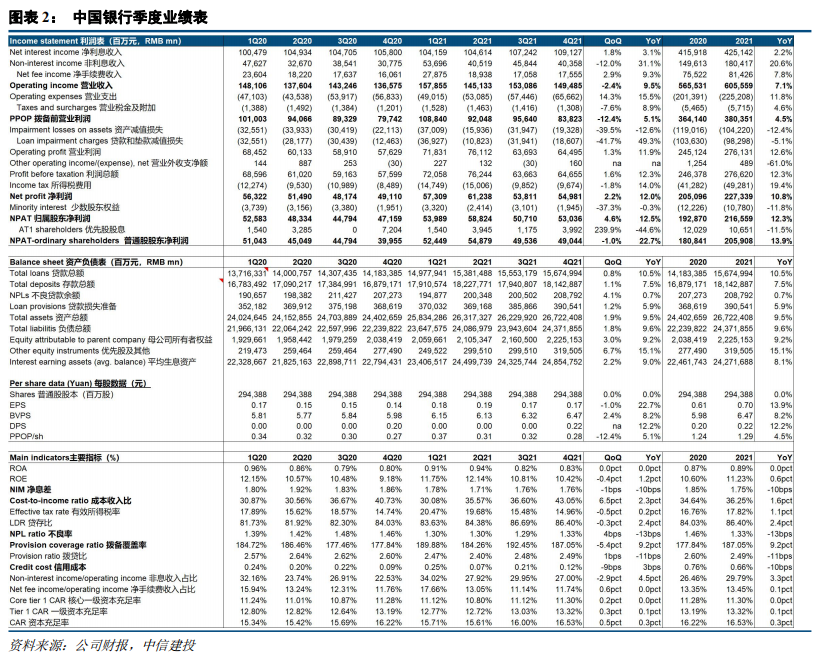 一碼一肖100%精準的評論,一碼一肖，百分之百精準的預測評論