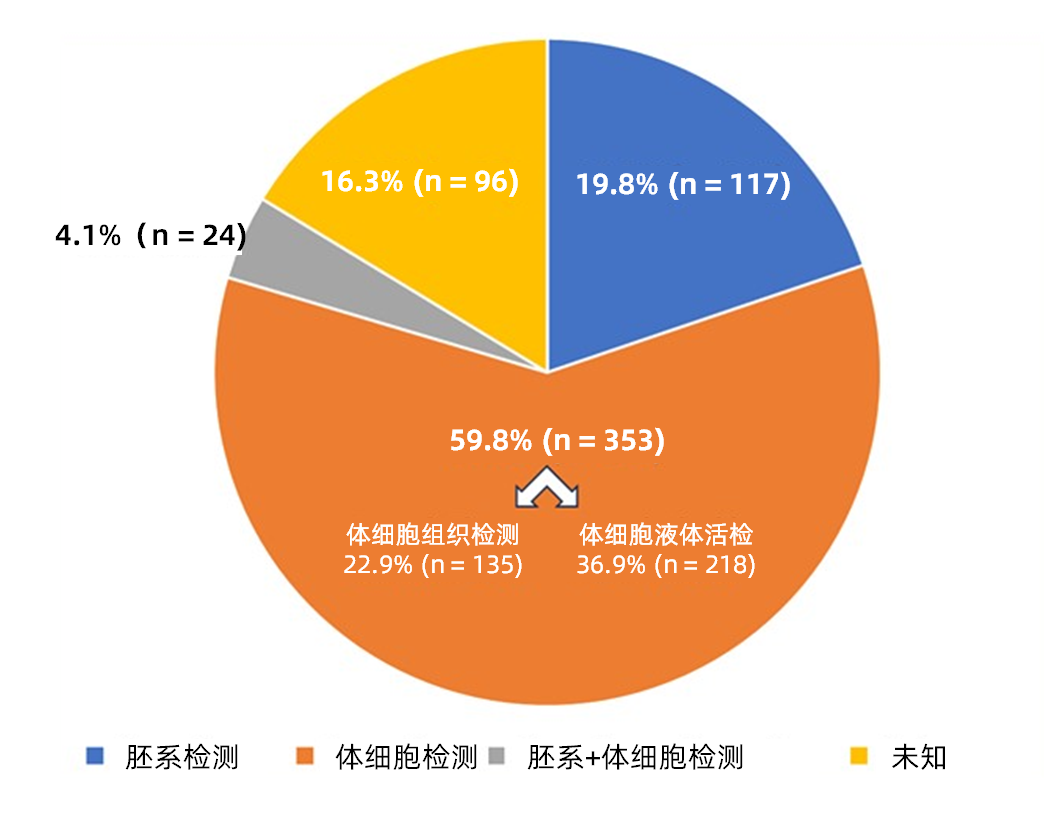 2024精準(zhǔn)免費(fèi)大全,探索未來，2024精準(zhǔn)免費(fèi)大全