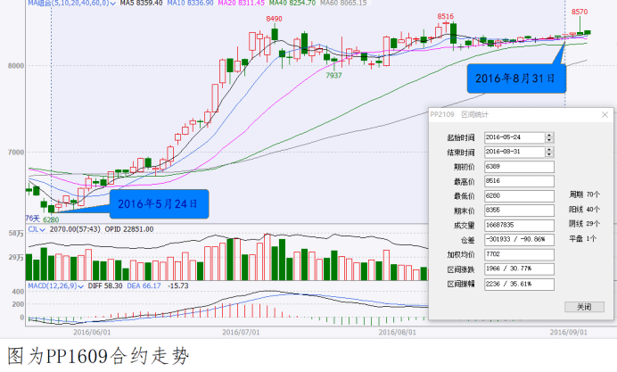 2024年澳門特馬今晚開碼,揭秘澳門特馬，今晚開碼背后的故事與未來展望