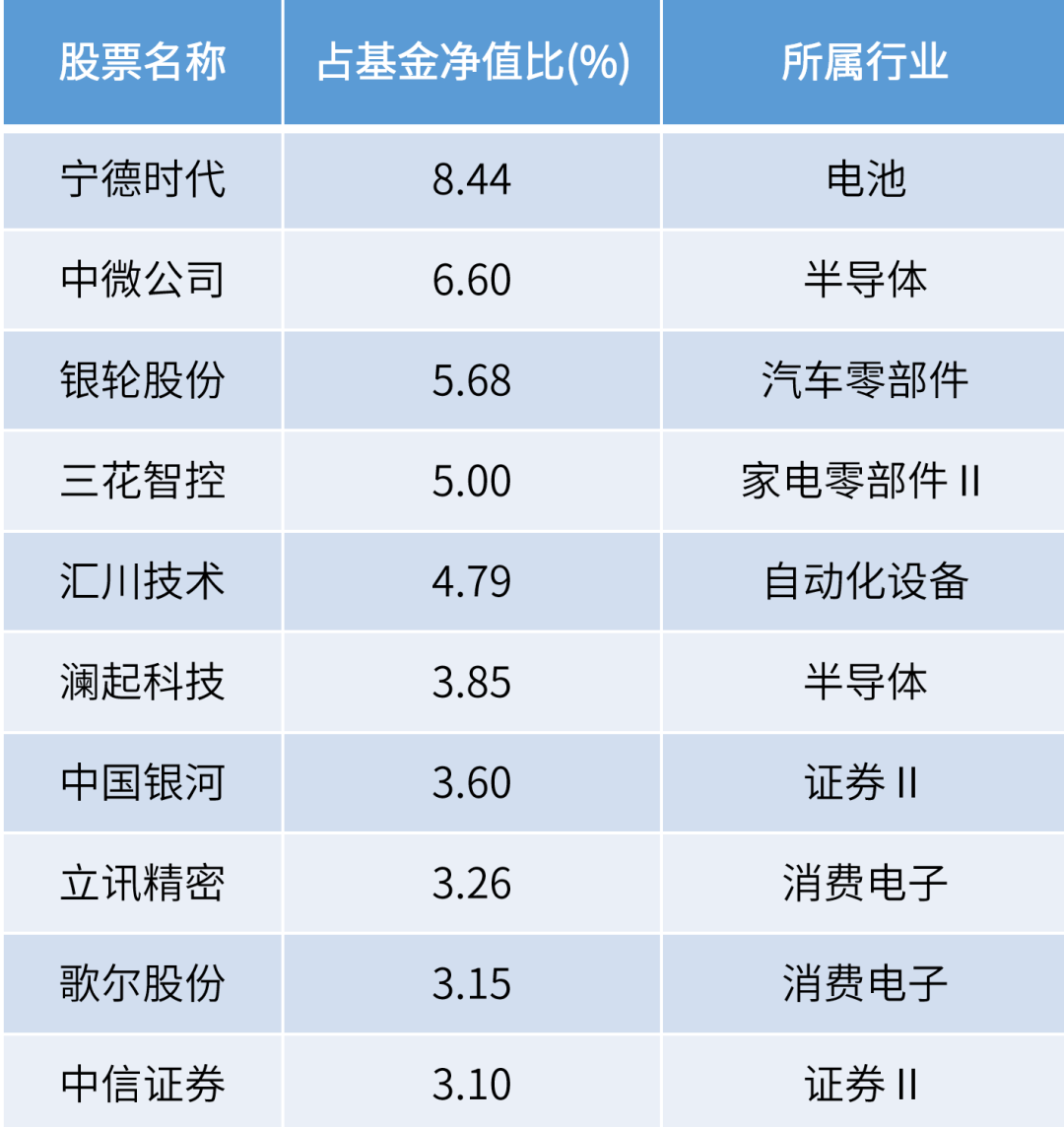 2024年資料免費大全,邁向未來的知識寶庫，2024年資料免費大全