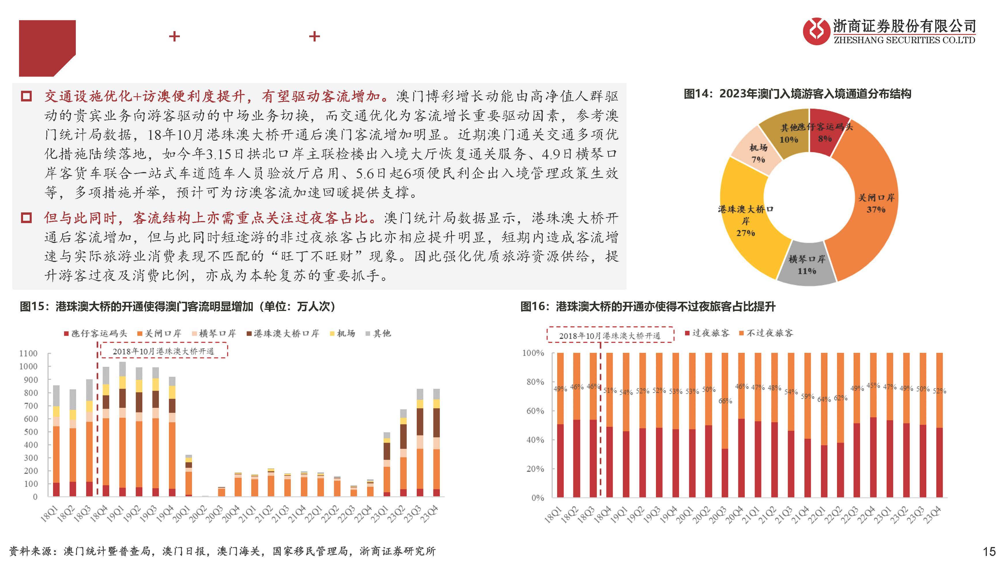 澳門天天彩期期精準(zhǔn),澳門天天彩期期精準(zhǔn)，揭示背后的風(fēng)險(xiǎn)與挑戰(zhàn)