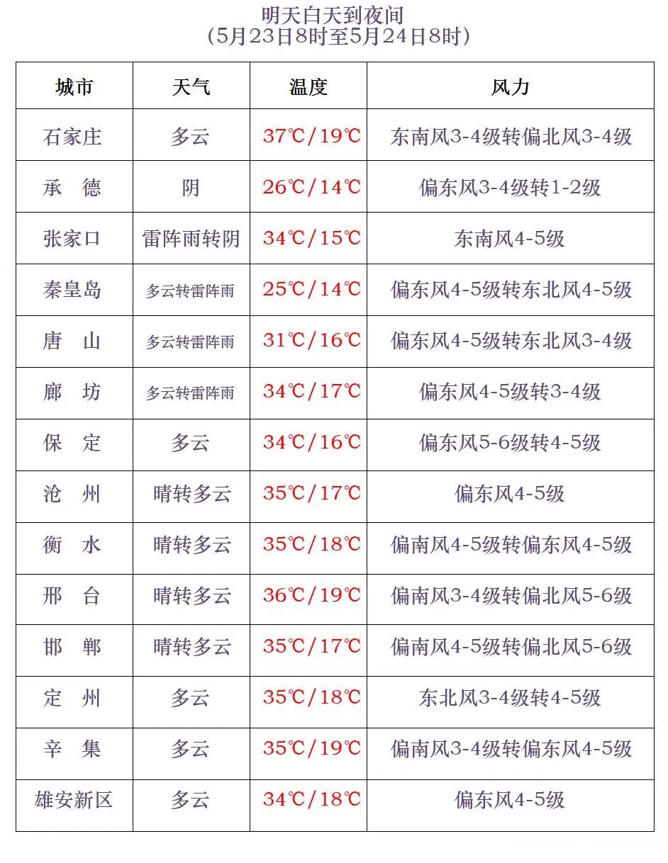 管家婆一票一碼100正確張家口,張家口管家婆一票一碼，精準(zhǔn)無誤的財(cái)務(wù)管理之道