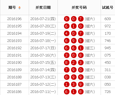 7777788888王中王開獎十記錄網(wǎng),關于王中王開獎十記錄網(wǎng)的探討與觀察——以數(shù)字組合7777788888為視角