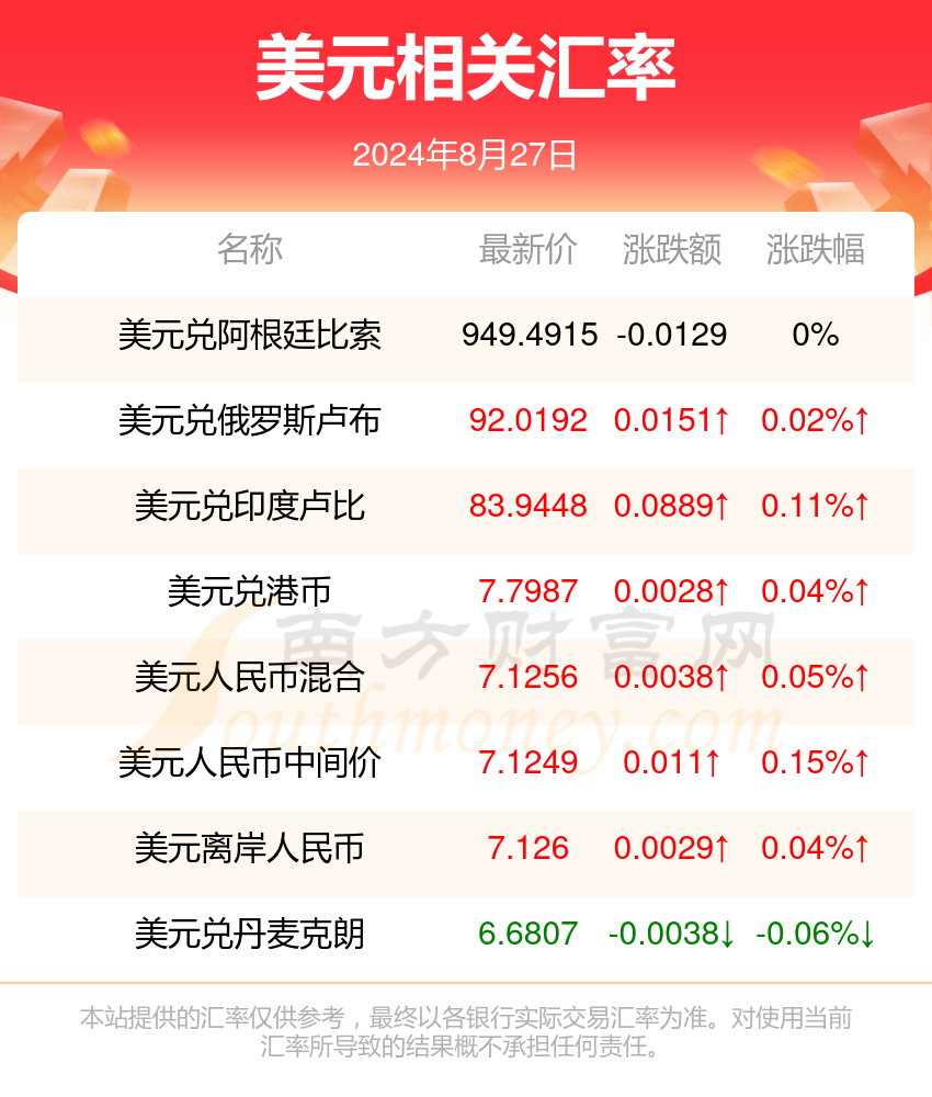 2024新澳正版免費資料的特點,探索2024新澳正版免費資料的特點