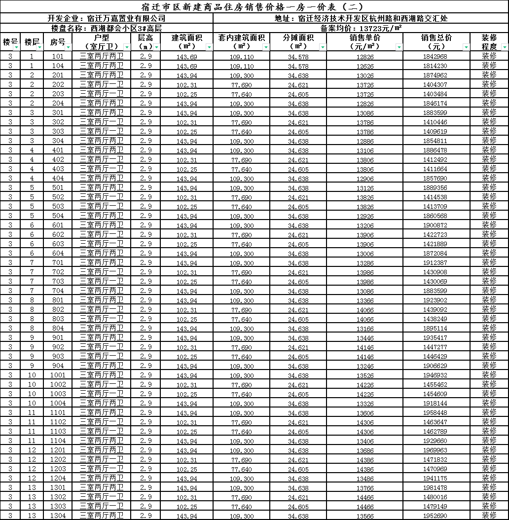 新奧免費料全年公開,新奧免費料全年公開，開放創(chuàng)新與共享價值的典范