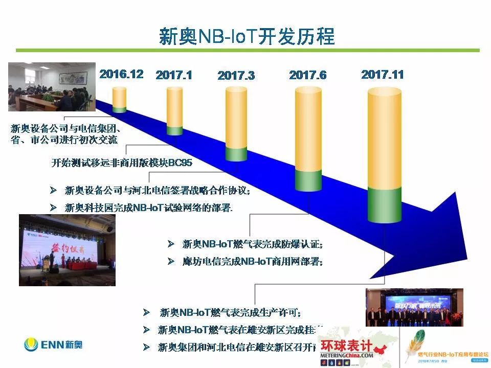 24年新奧精準(zhǔn)全年免費(fèi)資料,揭秘2024年新奧精準(zhǔn)全年免費(fèi)資料，全方位解讀與深度探討