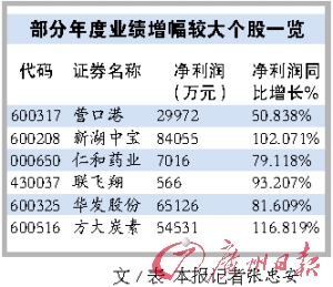 澳門一碼一碼1000%中獎(jiǎng),澳門一碼一碼，揭秘中獎(jiǎng)神話的真相