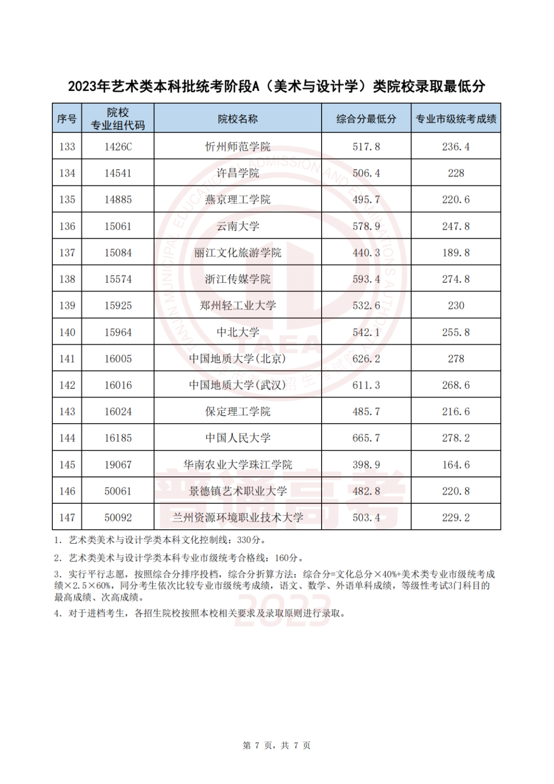 2025年1月7日 第24頁