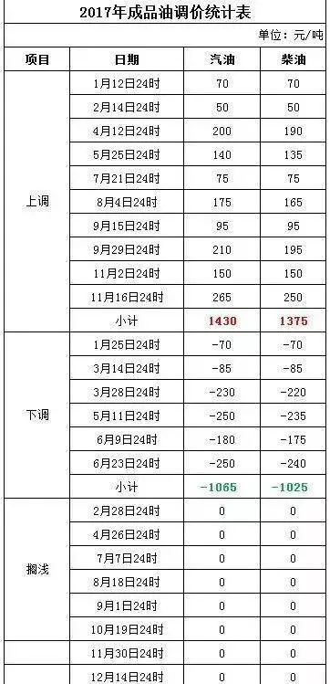 2025年1月7日 第19頁(yè)