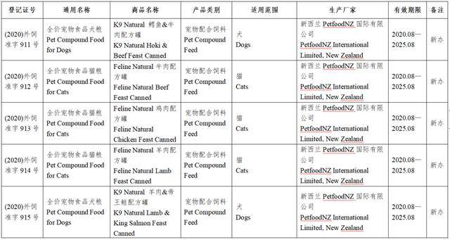 新澳資料免費(fèi)精準(zhǔn)網(wǎng)址是,新澳資料免費(fèi)精準(zhǔn)網(wǎng)址的重要性及其價值探索