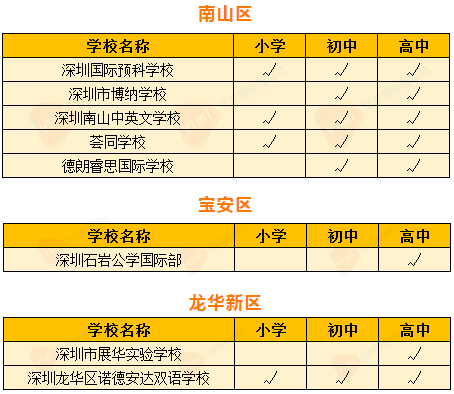 查看二四六香港開(kāi)碼結(jié)果,查看二四六香港開(kāi)碼結(jié)果，揭秘彩票背后的魅力與挑戰(zhàn)