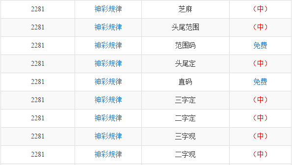 澳門內(nèi)部2肖二碼,澳門內(nèi)部2肖二碼，探索與解析