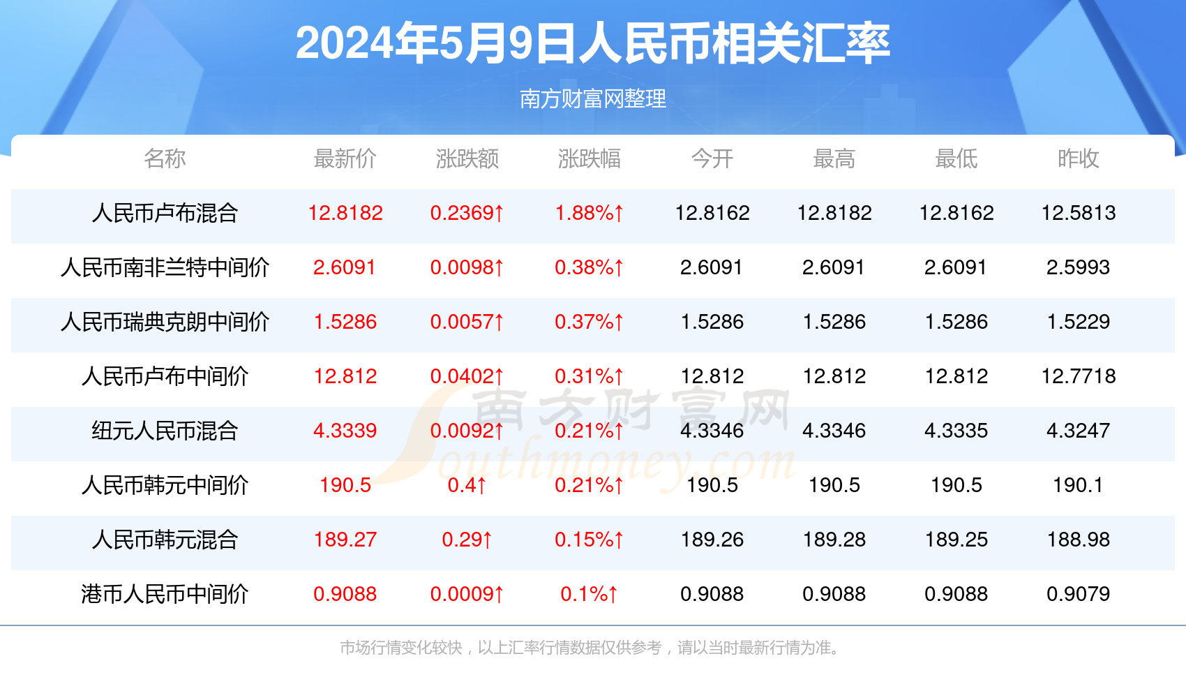 新澳門(mén)開(kāi)獎(jiǎng)號(hào)碼2024年開(kāi)獎(jiǎng)記錄查詢(xún),新澳門(mén)開(kāi)獎(jiǎng)號(hào)碼2024年開(kāi)獎(jiǎng)記錄查詢(xún)，探索彩票的魅力與挑戰(zhàn)