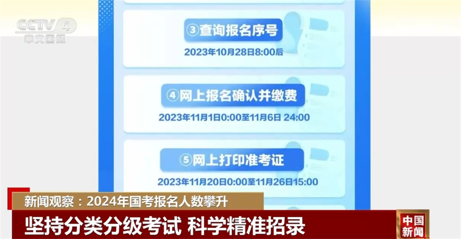 2024年正版資料免費(fèi)大全最新版本亮點(diǎn)優(yōu)勢(shì)和亮點(diǎn),2024年正版資料免費(fèi)大全最新版本，優(yōu)勢(shì)與亮點(diǎn)解析