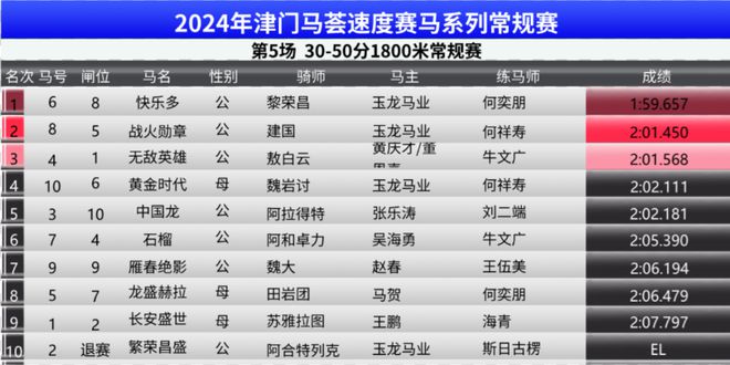 2024年澳門特馬今晚,探索澳門特馬的世界，2024年的今晚