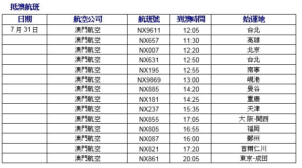 新澳最新最快資料22碼,新澳最新最快資料22碼，探索前沿信息世界的速度與準(zhǔn)確性