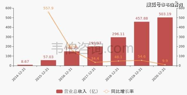 新澳最新最快資料新澳60期,新澳最新最快資料新澳60期深度解析