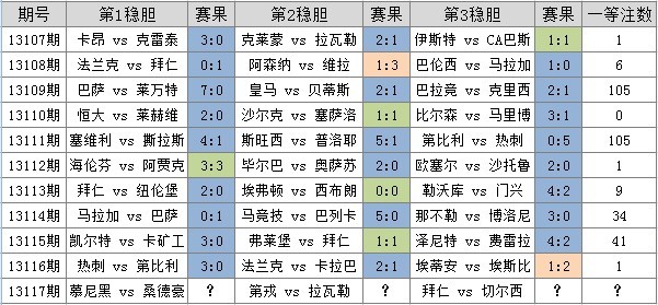 澳門三碼三期必中一期,澳門三碼三期必中一期——揭示背后的風險與警示