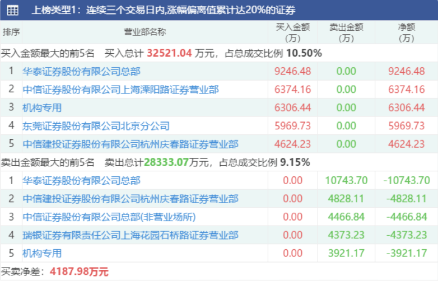 新澳天天開獎資料大全105,警惕新澳天天開獎資料大全背后的風險與犯罪問題（不少于1386字）