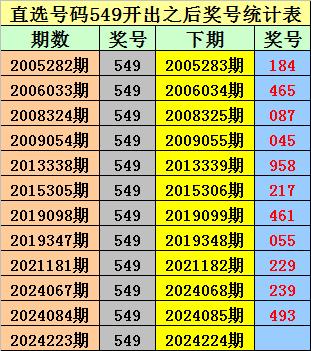 2024新奧歷史開(kāi)獎(jiǎng)記錄香港,探索香港新奧歷史開(kāi)獎(jiǎng)記錄，一場(chǎng)精彩的數(shù)字盛宴（2024年回顧）