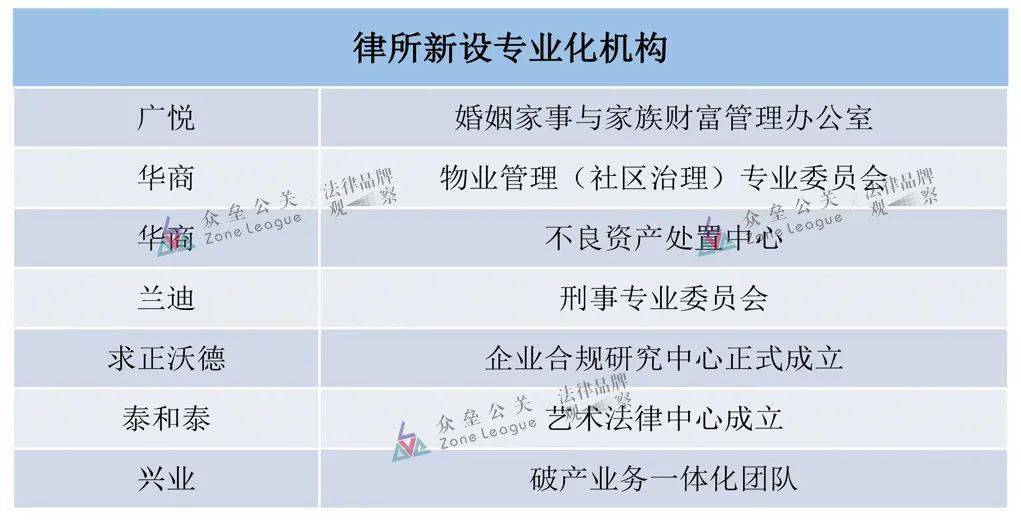 二四六香港免費開將記錄,二四六香港免費開將記錄，探索與體驗