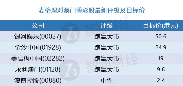 澳門三中三碼精準(zhǔn)100%,澳門三中三碼精準(zhǔn)100%，揭示背后的違法犯罪問題