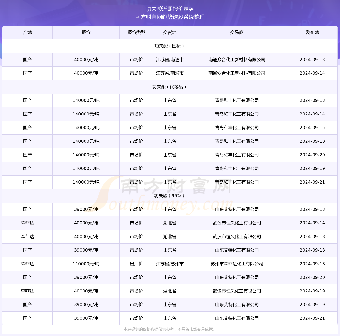 2024年最新開獎結(jié)果,揭秘2024年最新開獎結(jié)果，一場數(shù)字盛宴的盛宴之旅