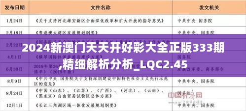 2024年新溪門(mén)天天開(kāi)彩,新溪門(mén)天天開(kāi)彩，探索未來(lái)的繁榮與機(jī)遇