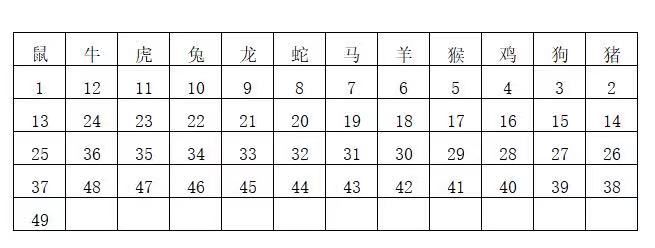 WW777766香港開獎結果正版,WW777766香港開獎結果正版深度解析