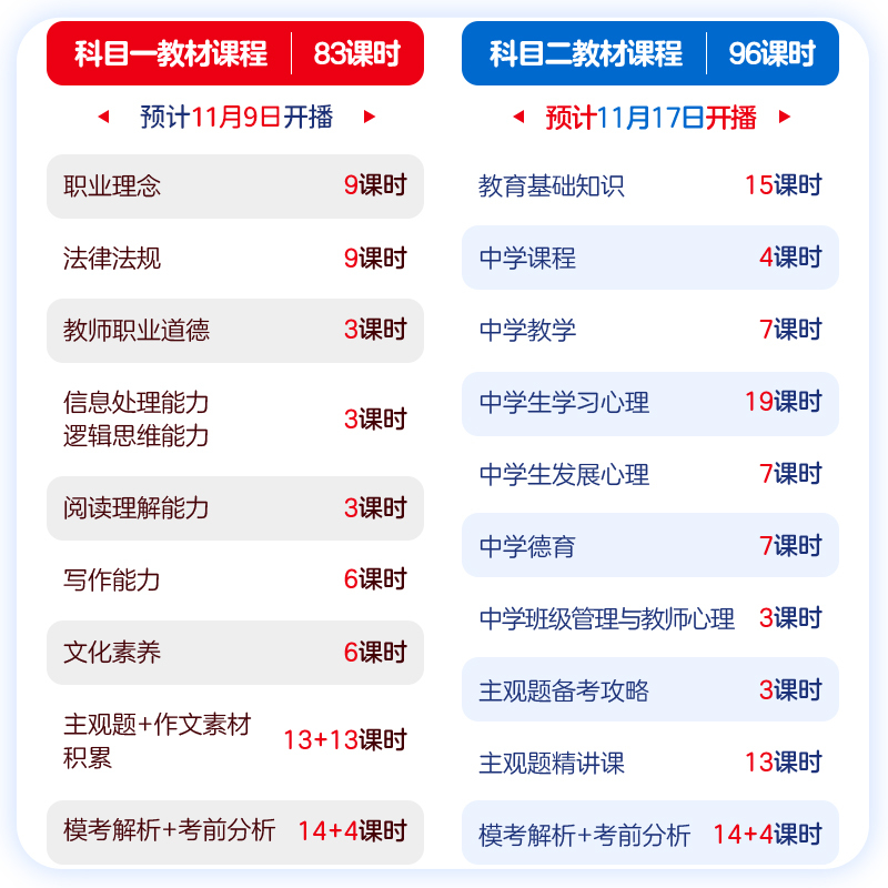 2024年正版資料免費(fèi)大全視頻,邁向未來(lái)知識(shí)寶庫(kù)，2024年正版資料免費(fèi)大全視頻