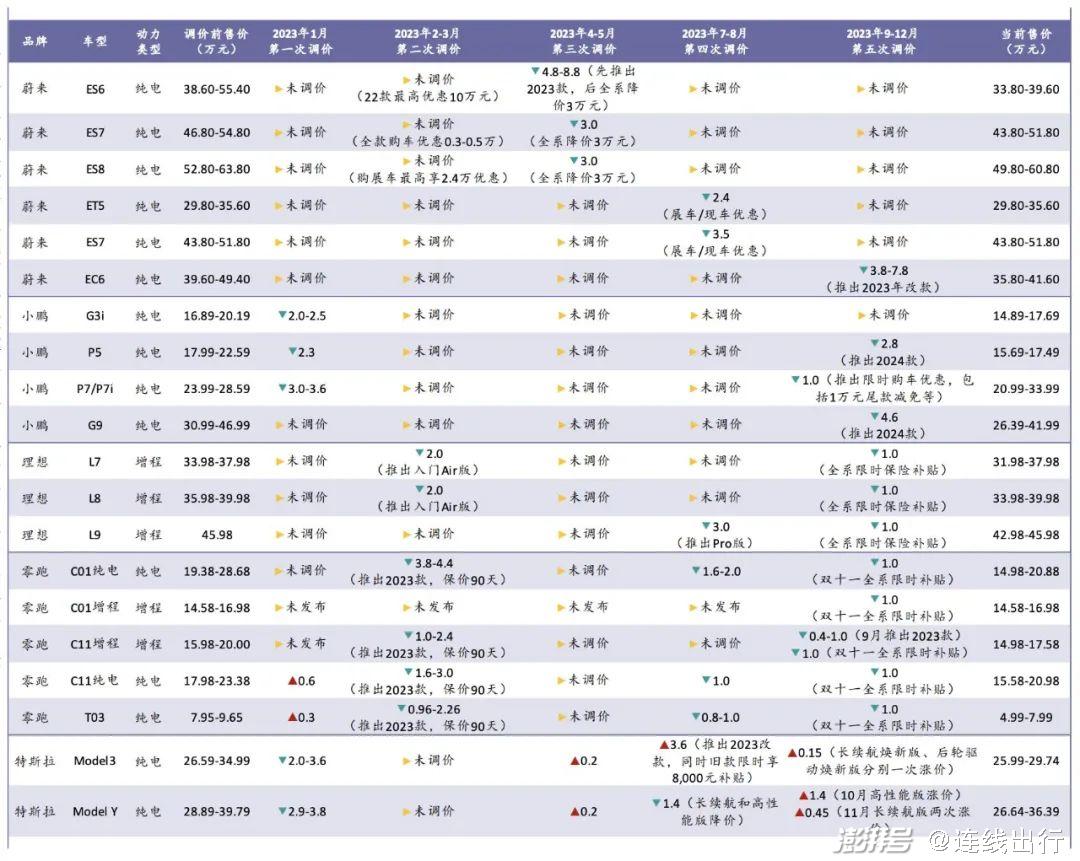 2024澳門特馬查詢,澳門特馬查詢——探索未來的彩票世界（2024版）