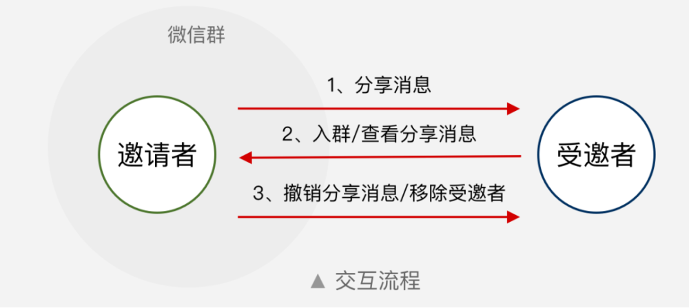 22324濠江論壇歷史記錄查詢,探索濠江論壇的歷史記錄，一場知識的盛宴