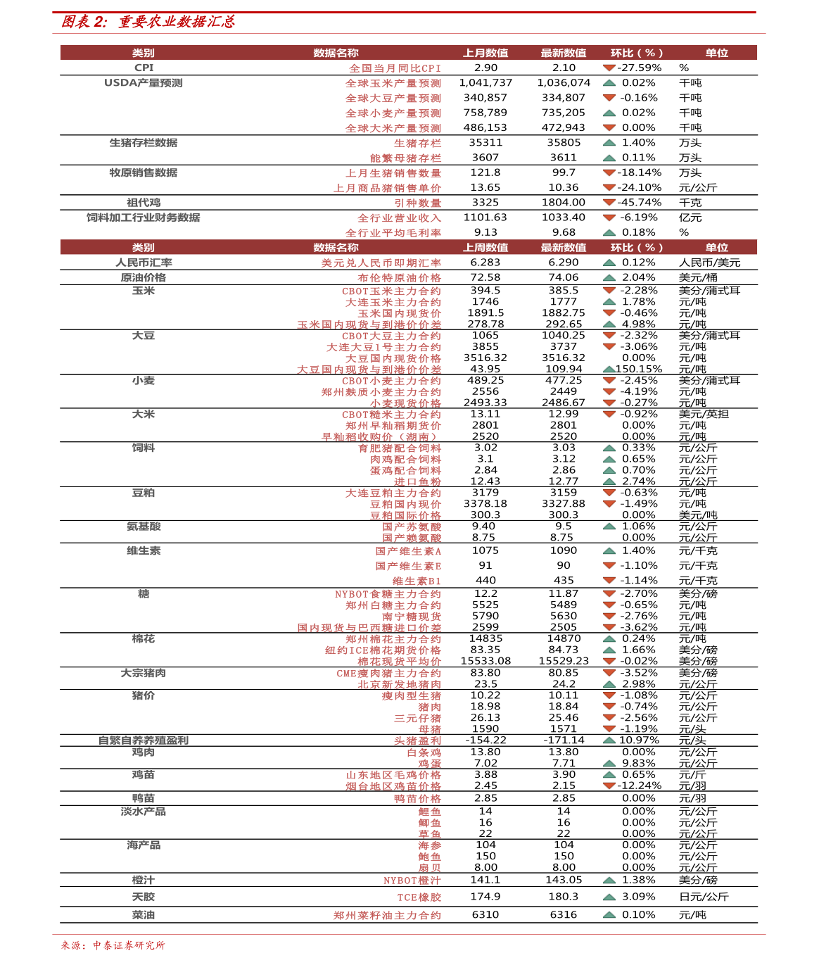 2024香港歷史開(kāi)獎(jiǎng)結(jié)果查詢表最新,揭秘香港歷史開(kāi)獎(jiǎng)結(jié)果查詢表最新動(dòng)態(tài)（XXXX年回顧與前瞻）