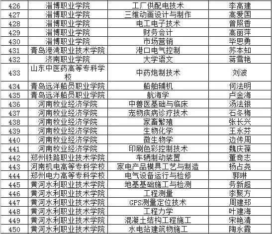 新門內(nèi)部資料精準大全更新章節(jié)列表,新門內(nèi)部資料精準大全，更新章節(jié)列表與深度解析