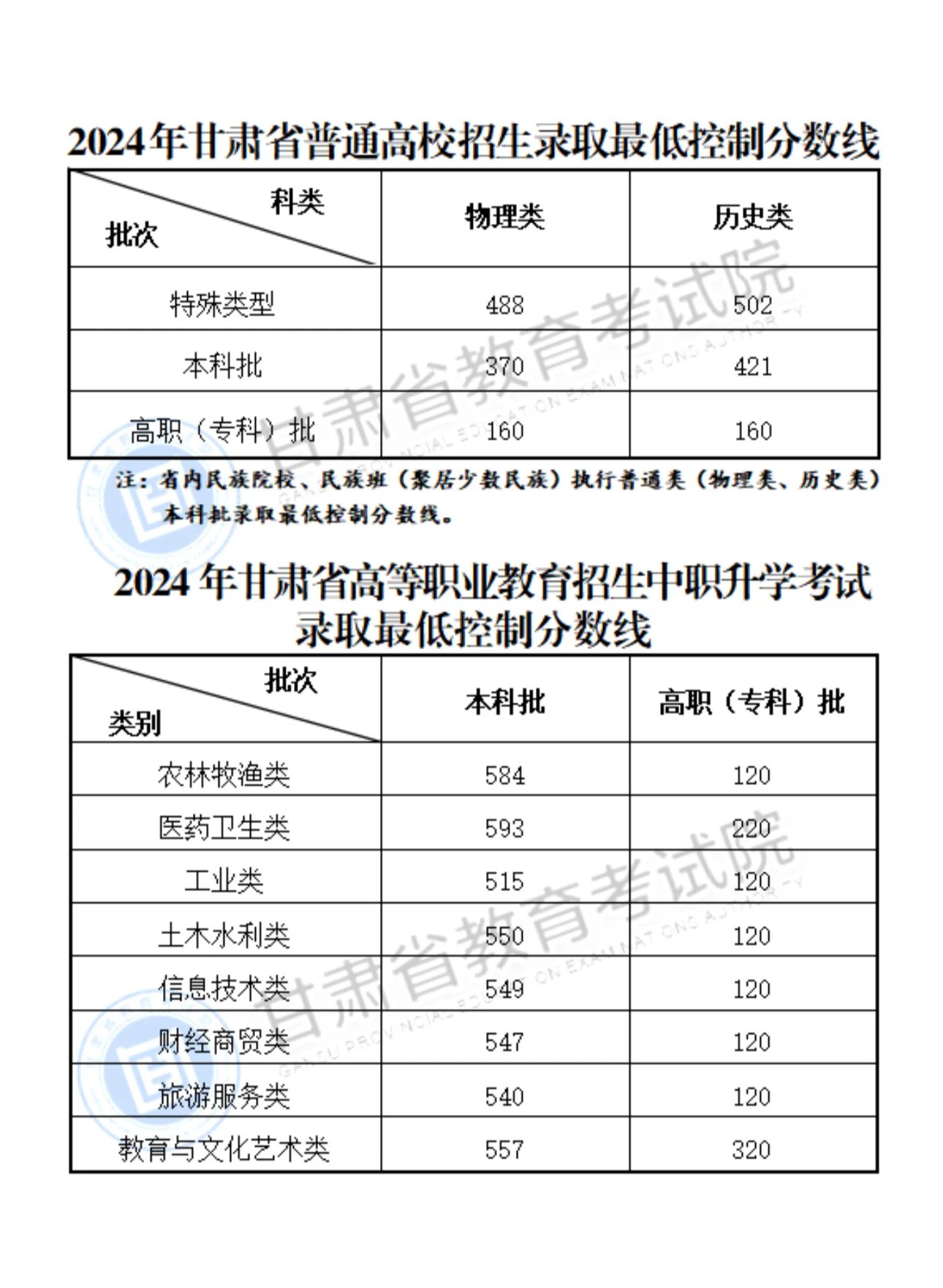 澳門特馬今期開獎(jiǎng)結(jié)果2024年記錄,澳門特馬今期開獎(jiǎng)結(jié)果2024年記錄——探索彩票背后的故事