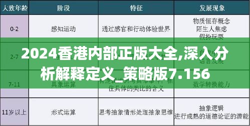 2024年香港正版內(nèi)部資料,探索香港，2024年正版內(nèi)部資料的深度解讀