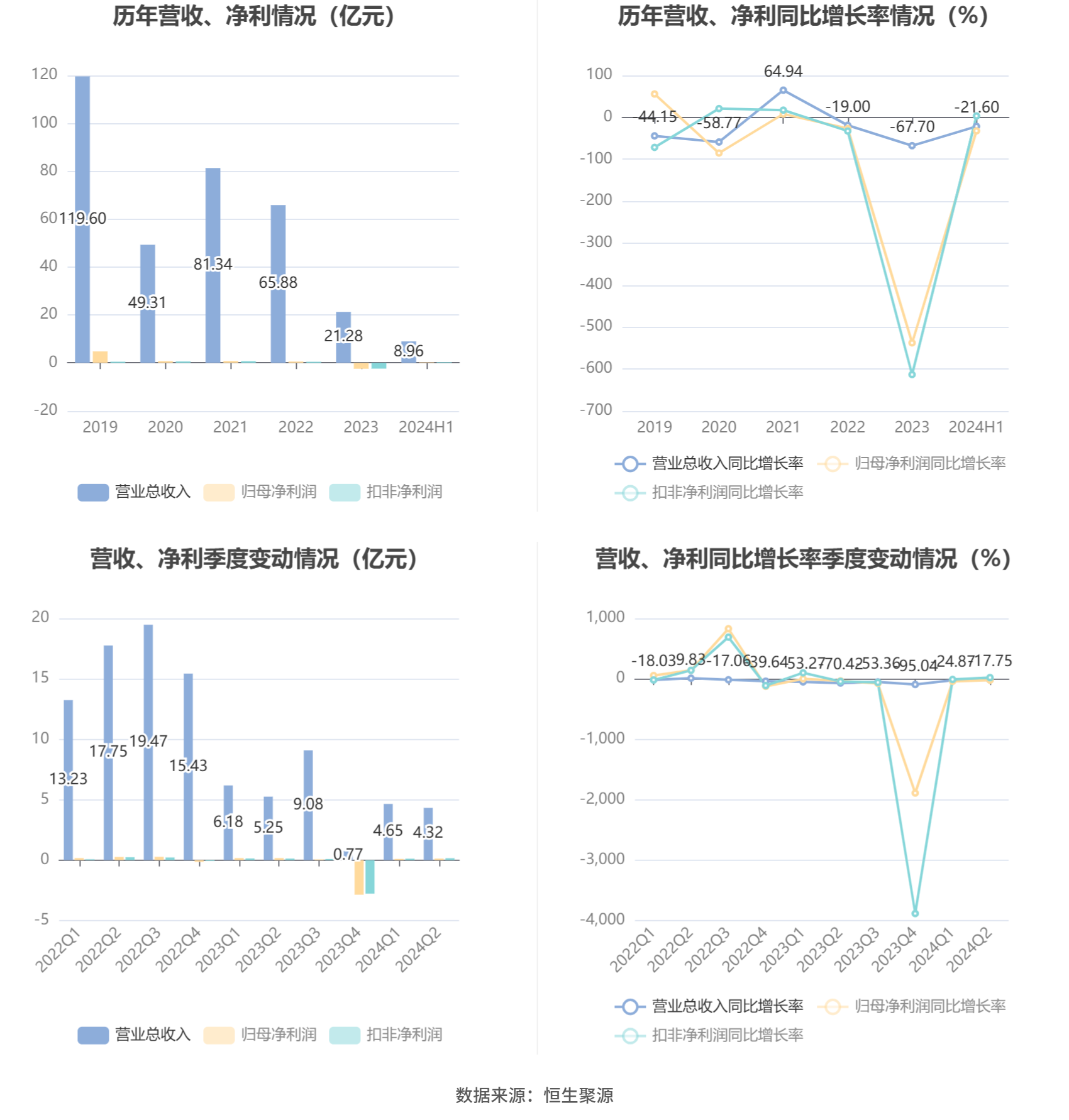 澳門六和彩資料查詢2024年免費查詢01-32期,澳門六和彩資料查詢，免費獲取2024年最新資訊與數據，洞悉彩票走勢的秘訣（第01-32期深度解析）