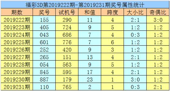 黃大仙論壇心水資料2024,黃大仙論壇心水資料2024，探索與解析